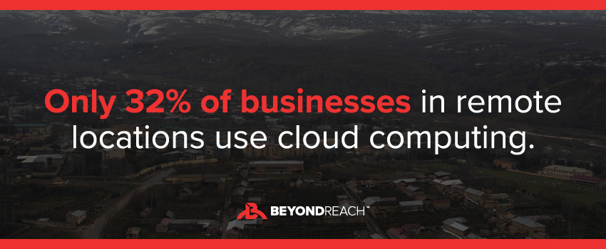 beyondreach-blog-fixedwirelessvsdsl-inline2