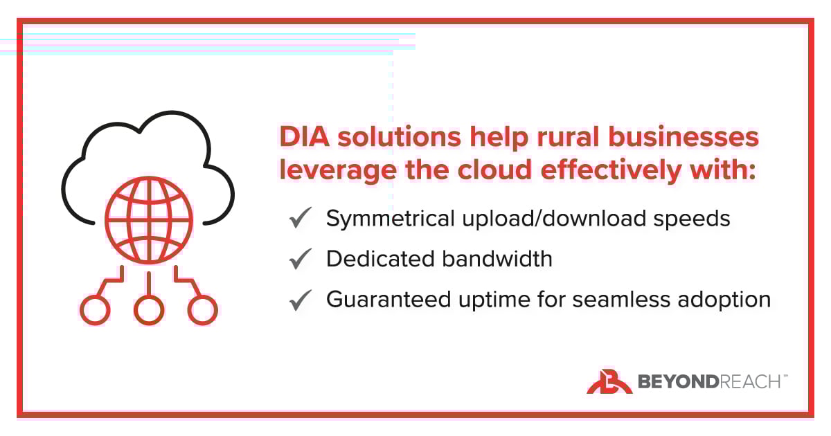 beyondreach-blog-navigatingruraldigitaltrans-inline