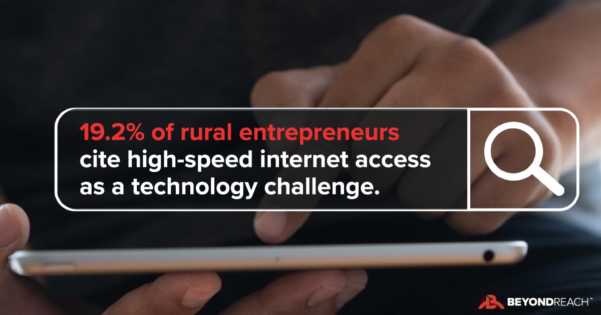 beyondreach-blog-strategicpartnerships-inline