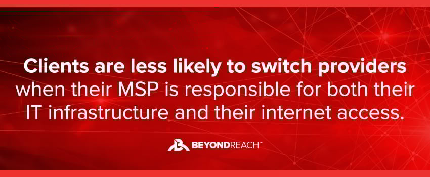 Clients are less likely to switch providers when their MSP is responsible for both their IT infrastructure and their internet access.