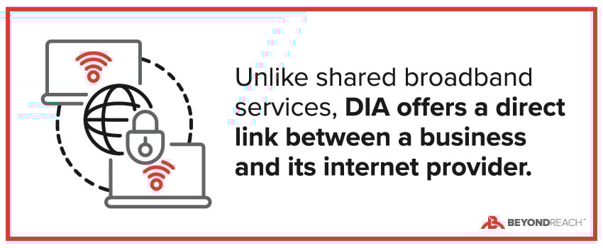 Unlike shared broadband services, DIA offers a direct link between a business and its internet provider.