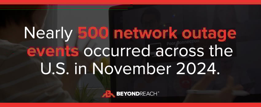 Nearly 500 network outage events occurred across the U.S. in November 2024.
