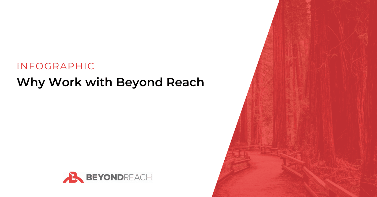 Top Reasons to Work with BeyondReach